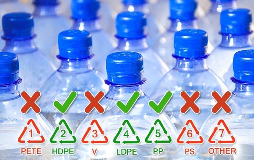 15 оригинальных и полезных поделок из пластиковых бутылок