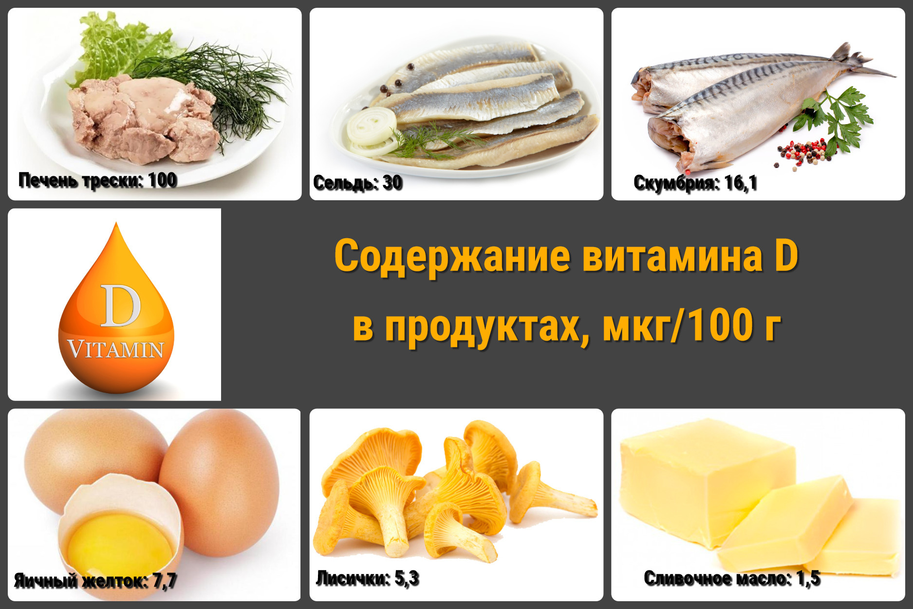 В каких продуктах содержится витамин D? рис-2