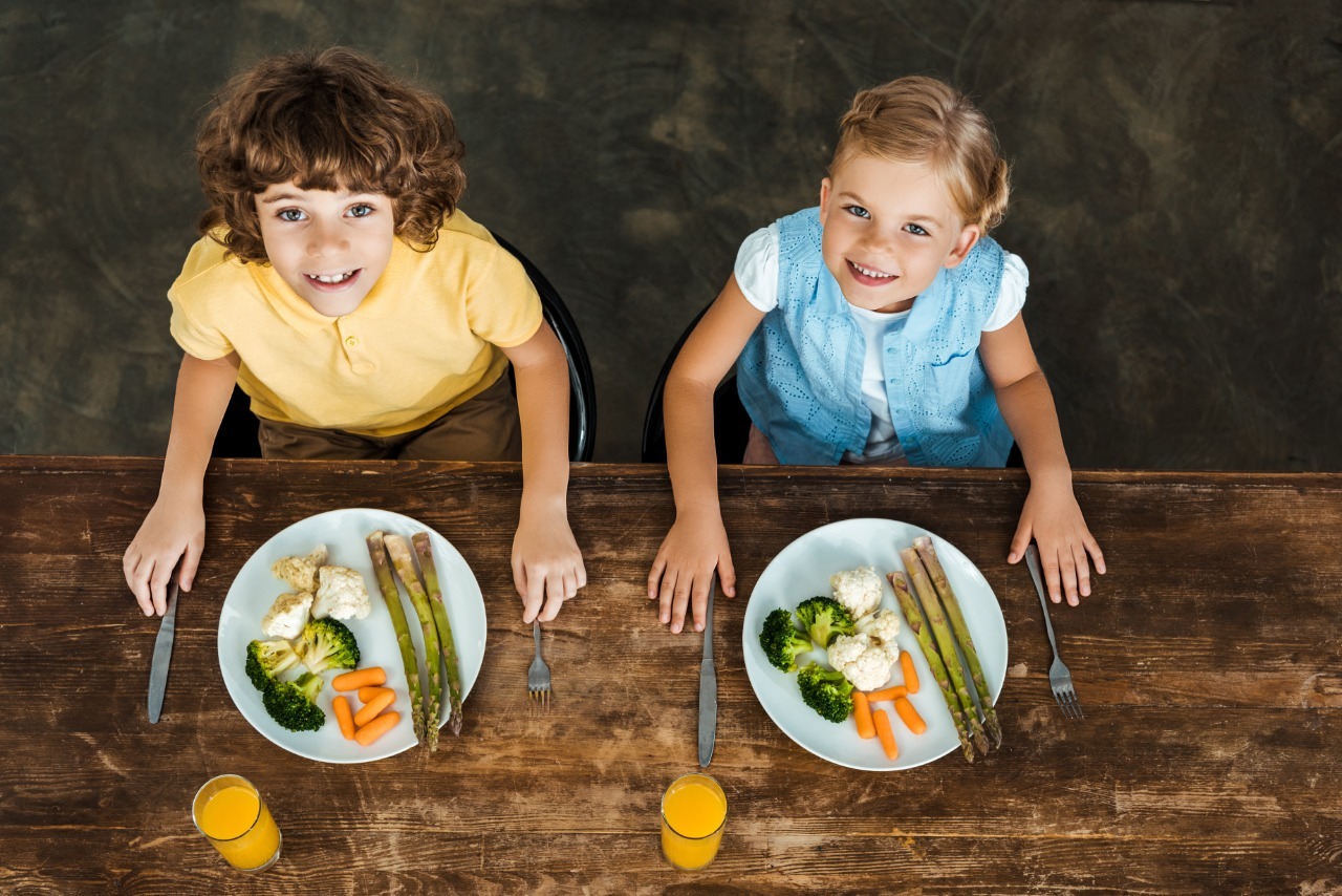 Влияние пандемии COVID-19 на пищевые привычки детей