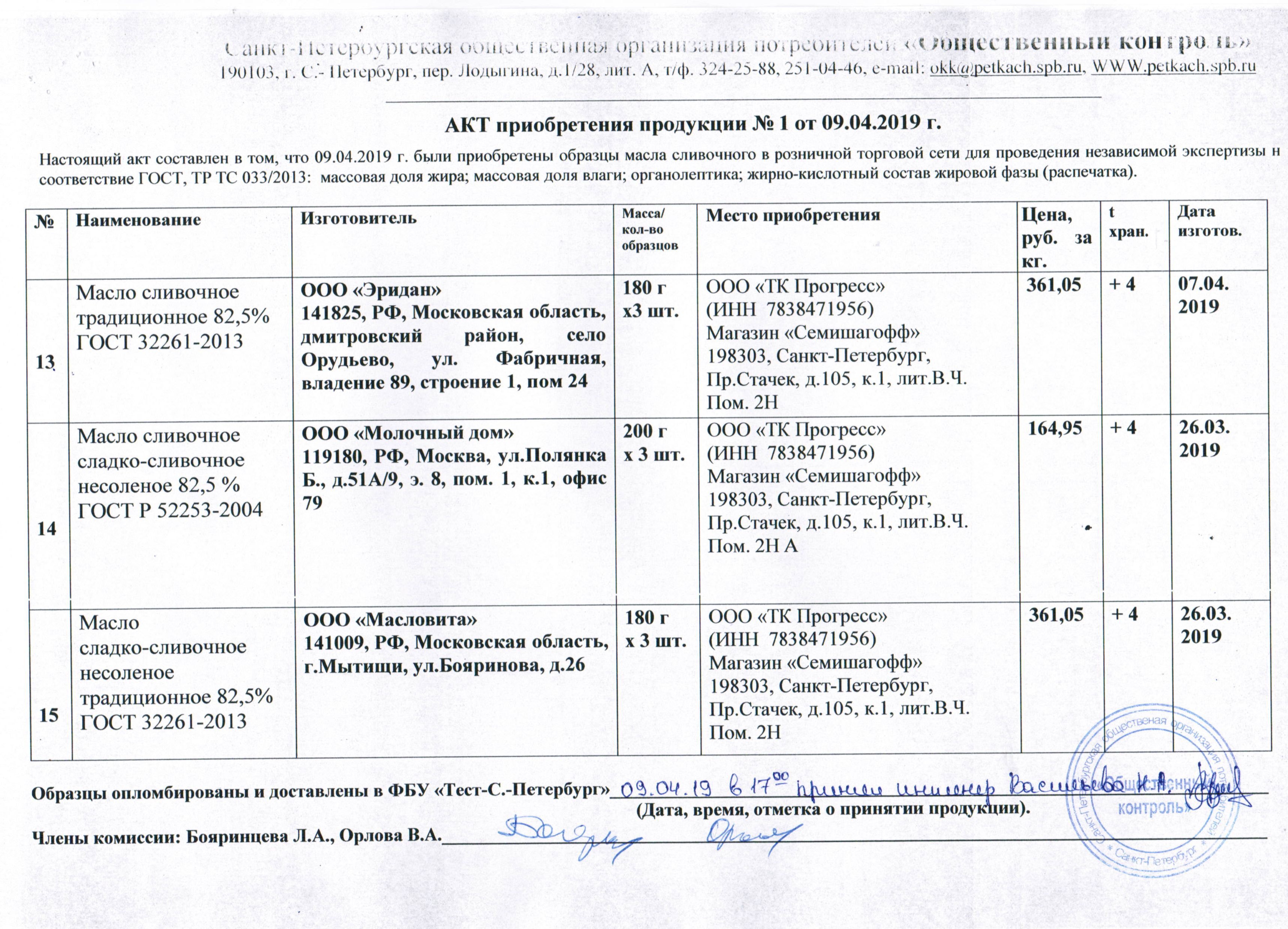 Протокол испытания масла