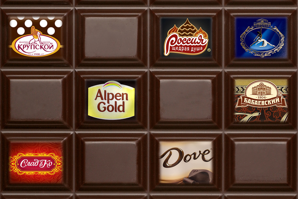 Название шоколадной фабрики. Марки шоколада. Известные бренды шоколада. Брэнды шиколада. Шоколад фирмы.