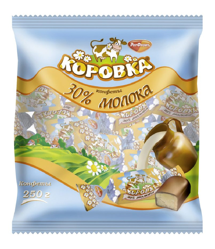 Конфеты Коровка 30% молока 250г Рот Фронт - Росконтроль